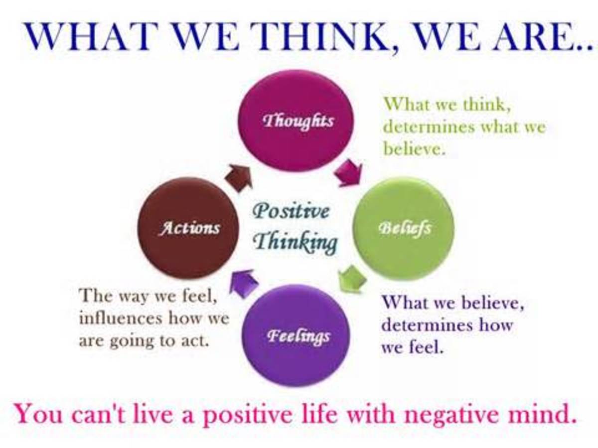 Benefits of Thinking Positive