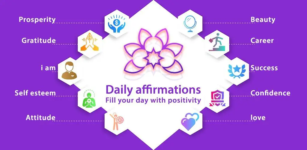 positive affirmations for confidence self esteem and prosperity